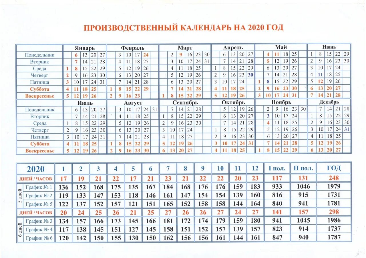 Сколько прошло дней с 25 февраля 2024. Производственный календарь по годам. Календарь рабочих недель. Норма по производственному календарю. Норма производственного календаря.