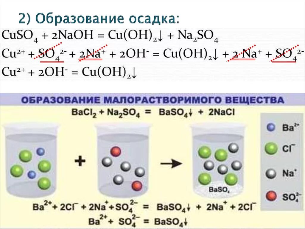 Образование осадка. Образование осадка примеры. Образование осадка в химии. Образование белого осадка.