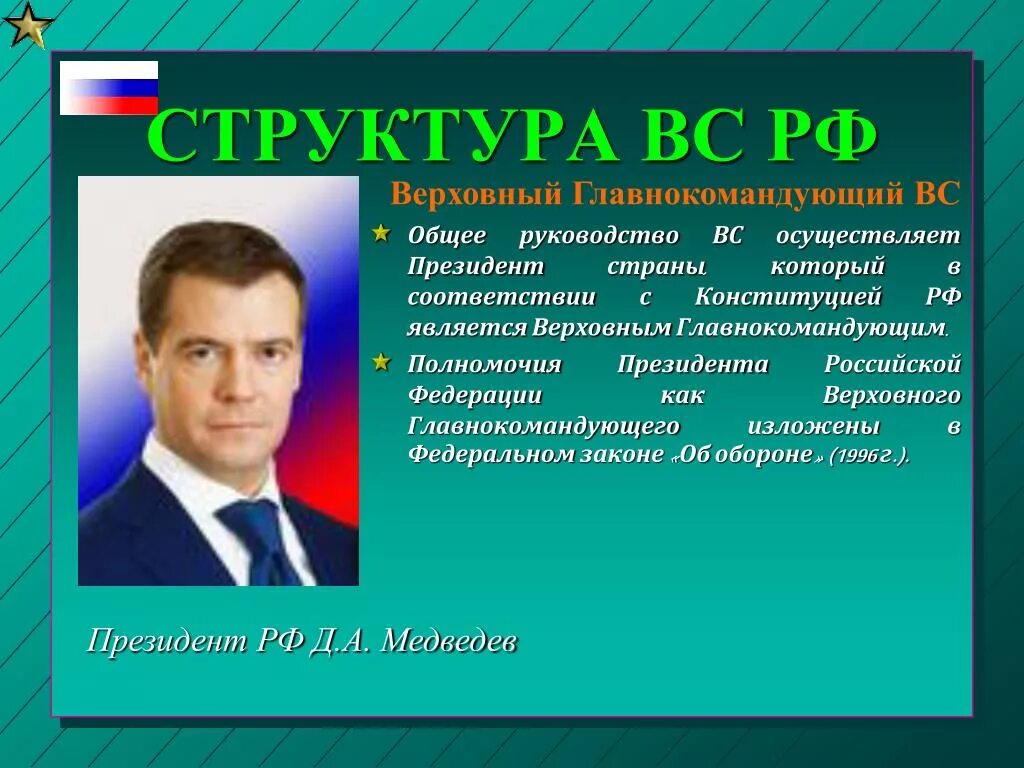 Верховным главнокомандующим является. Структура Верховный главнокомандующий вс РФ. Полномочия президента РФ.