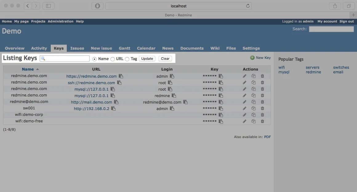 Плагины wordpress. Redmine календарь. Gitlab. Otrs 8. Изи редмайн.