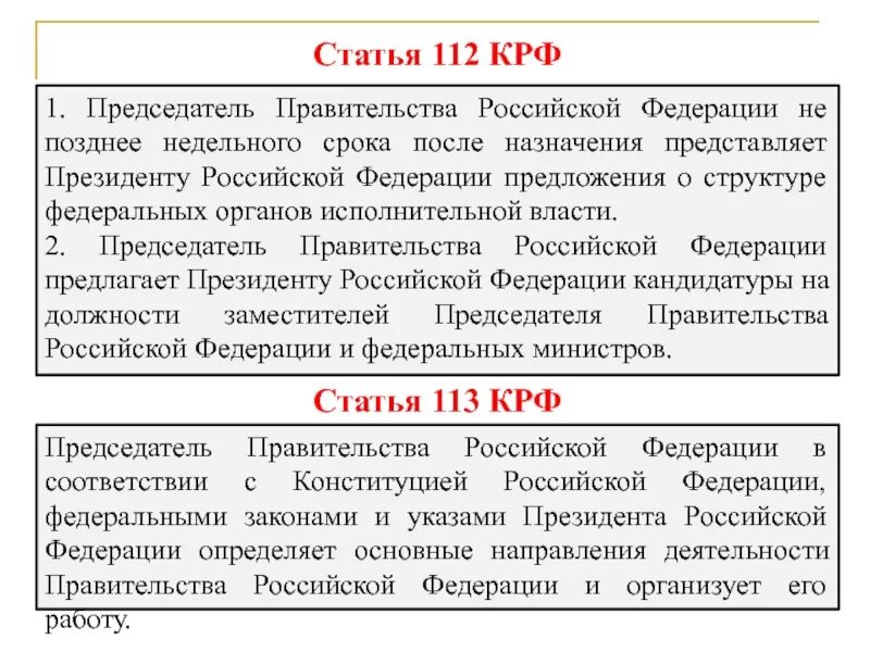 Правительство рф представляет. Правительство РФ ст. Функции председателя правительства РФ ст 112 113. Функции председателя правительства РФ. Функции председатель правительства Российской Федерации.