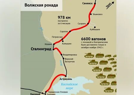 Эшелон сталинград из волгограда когда ушел