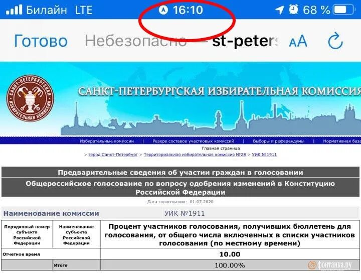 Избиратель может уведомить участковую избирательную комиссию. Участок избирательной комиссии спб. территориальные избирательные комиссии спб. петербургская избирательная комиссия состав. спб городская избирательная комиссия состав.