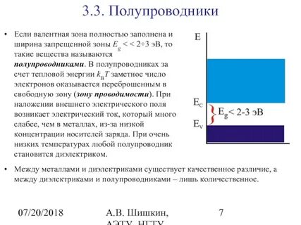 Ширина запрещенной зоны