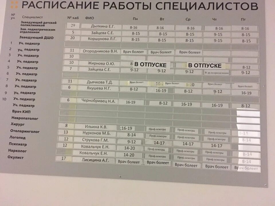 Семашко ярославль расписание врачей. Расписание врачей поликлиника 2. Расписание работы врачей в поликлинике 2. Расписание окулиста в поликлинике. Расписание врача офтальмолога в поликлинике.