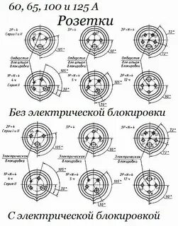 Схема розетки 380 вольт