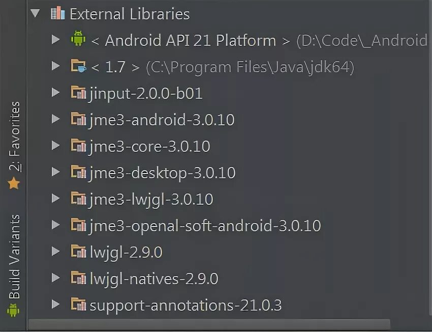 Compile dependencies. External Libraries Android Studio.
