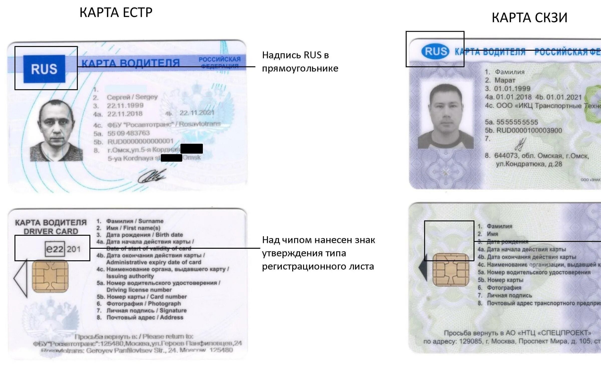 Карта скзи это. Карточка водителя для тахографа ЕСТР. Карта тахографа ЕСТР фото. Карта водителя на Европейский тахограф. Отличие карт тахографа СКЗИ И ЕСТР.