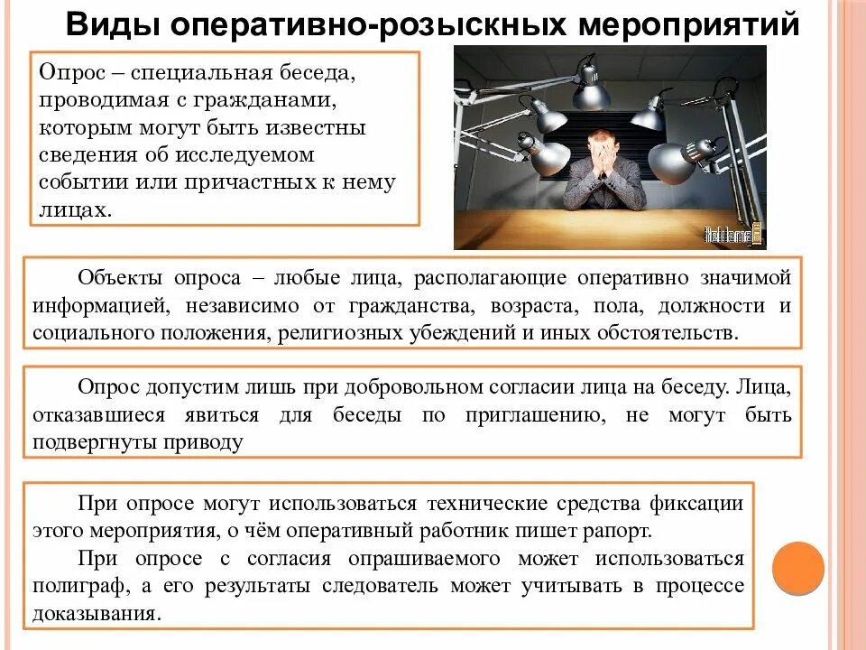Понятие и виды оперативно розыскных мероприятий