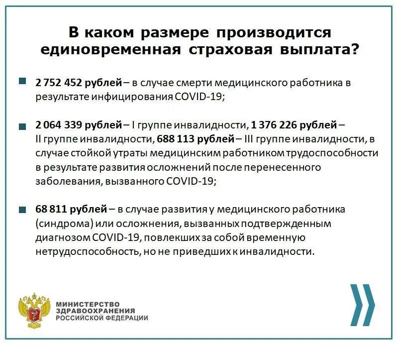 Получить выплаты коронавирус. Выплаты медицинским работникам. выплаты работникам здравоохранения. страховые выплаты работникам. страховые выплаты медицинское страхование.