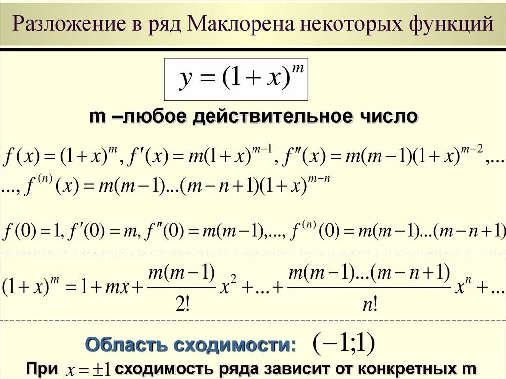 Тейлор косинуса. Ряд Маклорена для степенной функции. Ряд Маклорена 1/x. Ряд Тейлора Маклорена формулы. Ряды Маклорена функция корня.