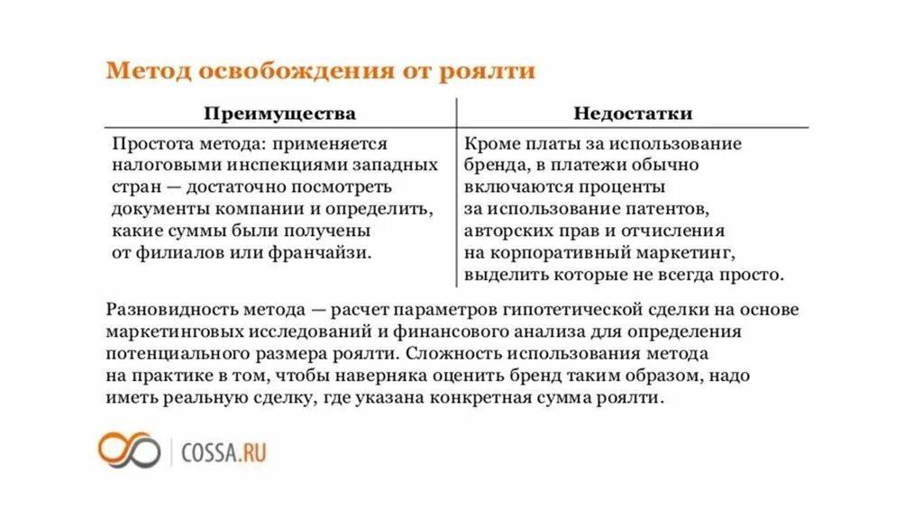 Метод освобождения от роялти. Роялти преимущества. Оценка стоимости методом освобождения от роялти. Роялти в авторском праве.