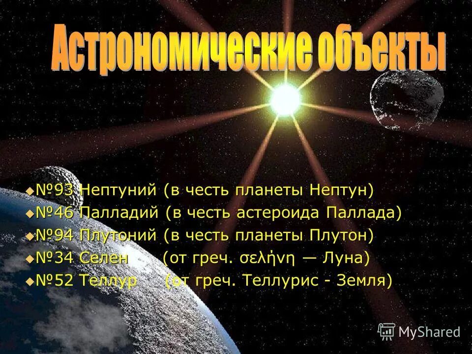 планета названная в честь богини. происхождение названий планет. сатурн бог земледелия. нептун назван в честь. сатурн планета названа в честь.
