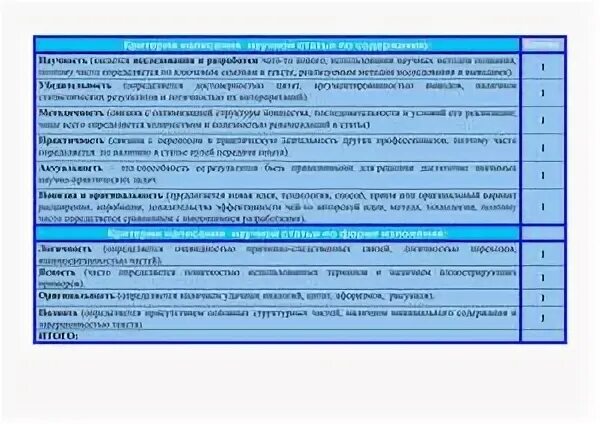 Рекомендованные статьи