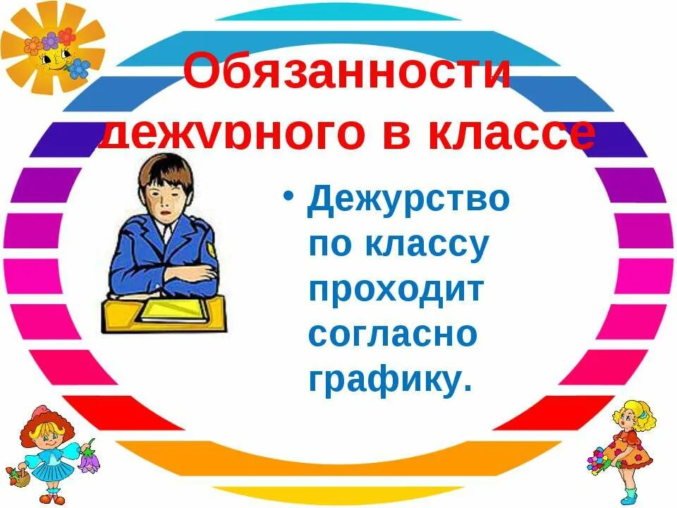 Начинать дежурный. Обязанности дежурного в классе. Памятка дежурного по классу. Дежурство в классе обязанности. Дежурство в начальной школе.