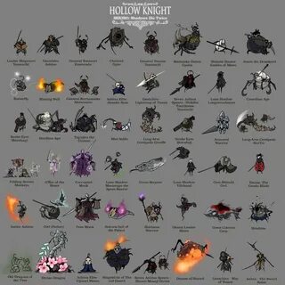 Мод на hollow knight на боссов