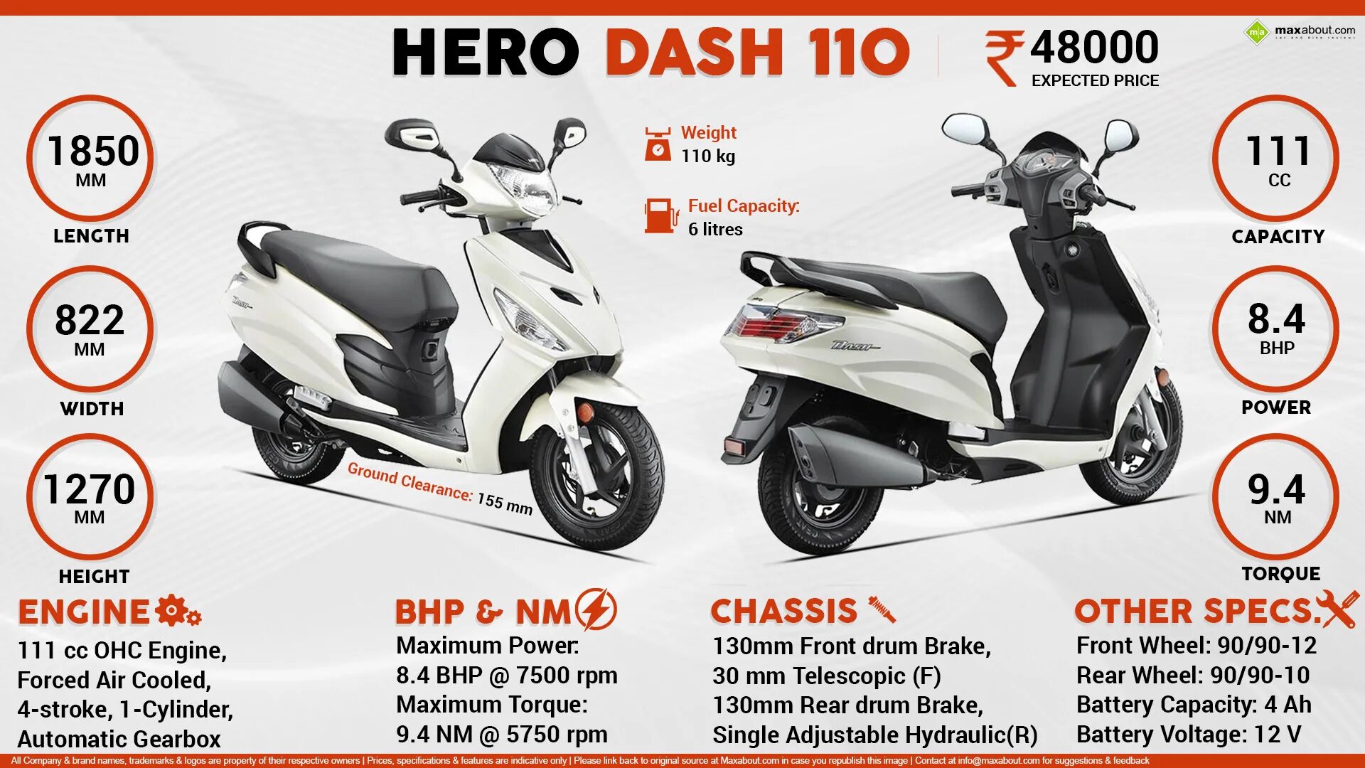 Hero Dash 110i. Dash 110. Dark Hero Dash FAQ. Таlking Тоm Hero Dash. Dash цена в рублях