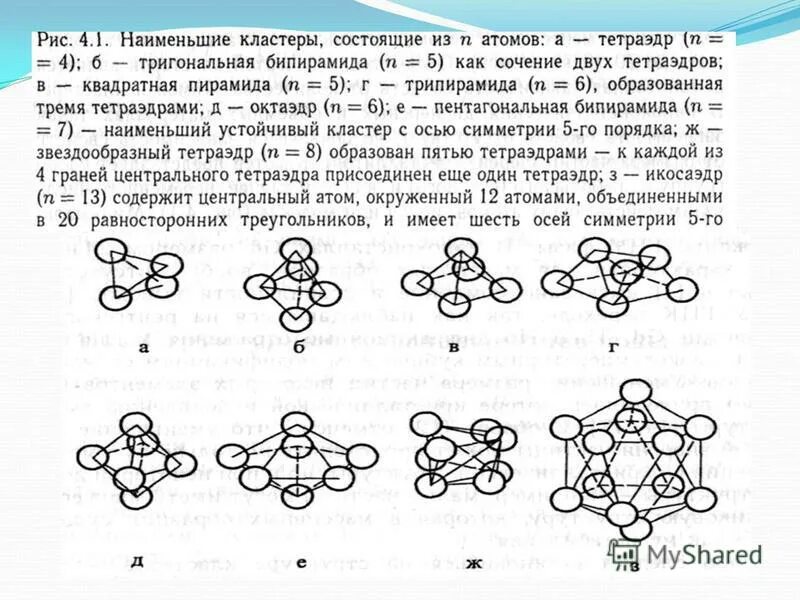 Малые кластеры. Кластер родина. Малые кластеры. Малые кластеры. Малые кластеры.