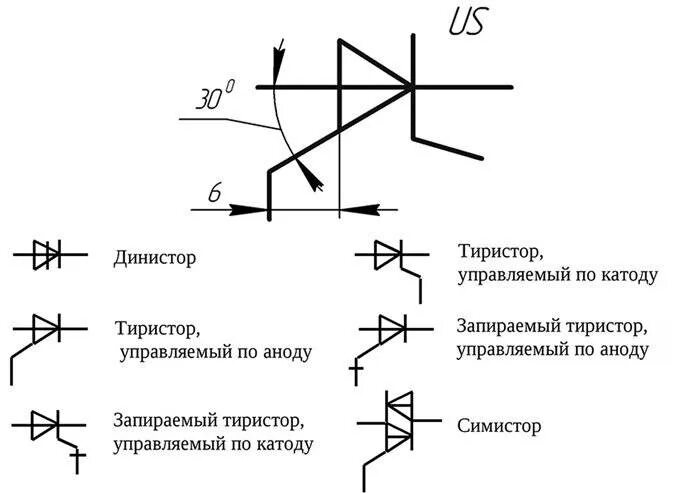 Диодный тиристор схема. Тиристор с управлением по катоду схема. Обозначение тиристоров на принципиальных электрических схемах. Симметричный динистор схема включения. Диод гост