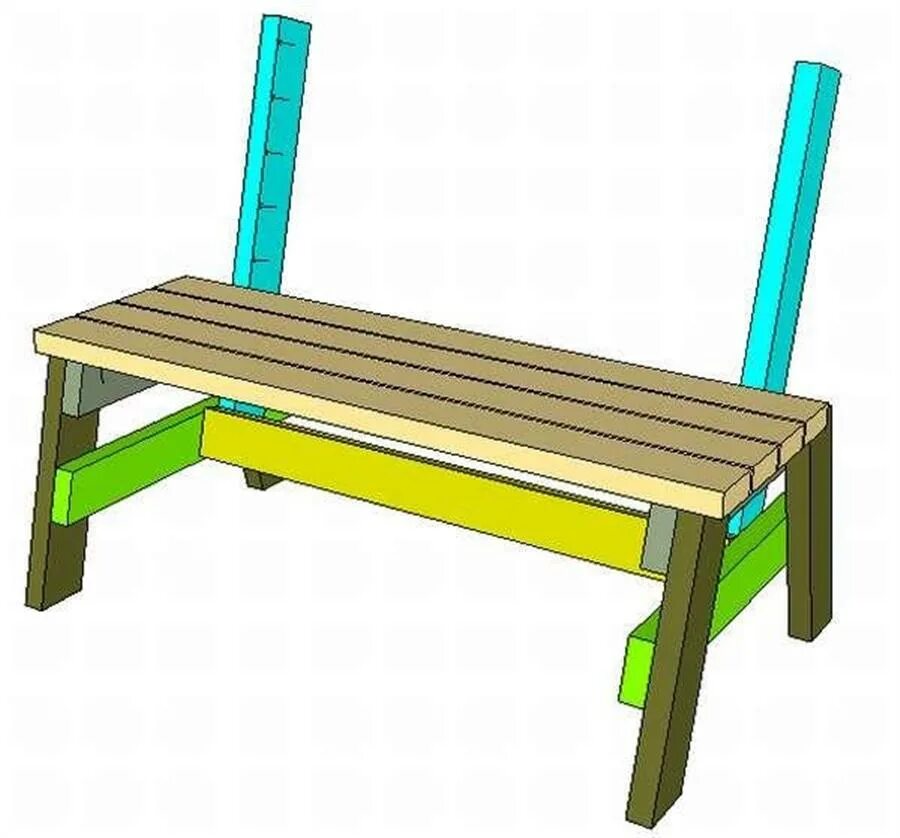 Лавка садовая со спинкой своими руками. Скамья Wood Bench Plans. Bench [бенч] — скамейка. Лавка деревянная (l=1500 мм). Лавочка со спинкой.