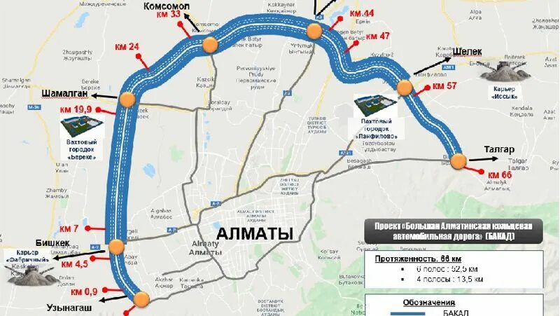 Алматы проезд. Большая алматинская кольцевая автомобильная дорога бакад схема. бакад алматы схема. алматинской кольцевой дороги (бакад). схема большой алматинской кольцевой автодороги.