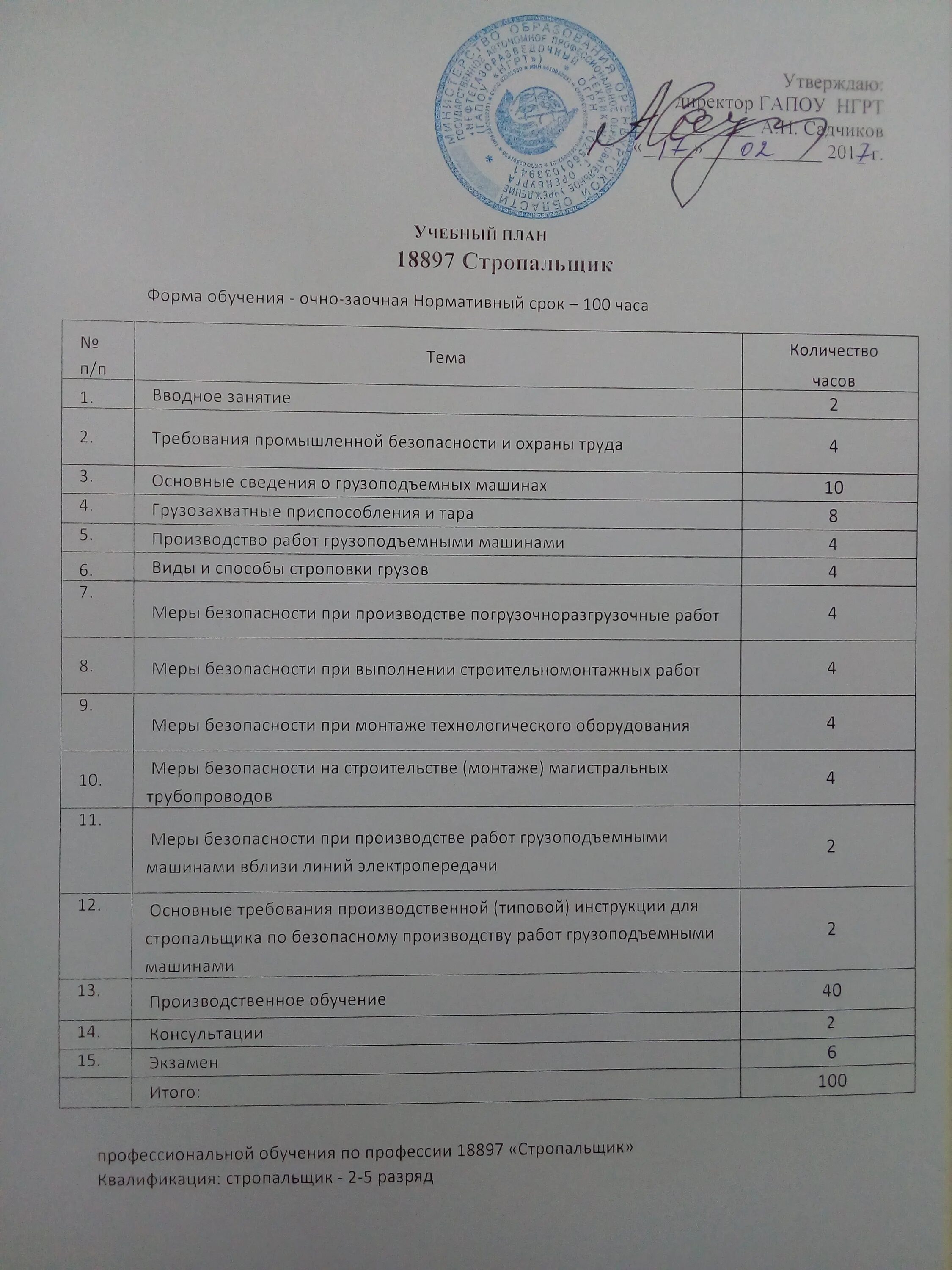 как заполняется дневник учебной практики. ответы по экзамену стропальщика. вкладыш в удостоверение стропальщика. удостоверение электробезопасности. протокол стропальщик.