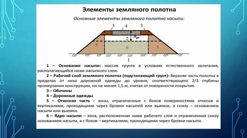 Деформация основной площадки земляного полотна схема. Элементы насыпи земляного полотна. Рабочий слой земляного полотна это. Основные элементы земляного полотна.