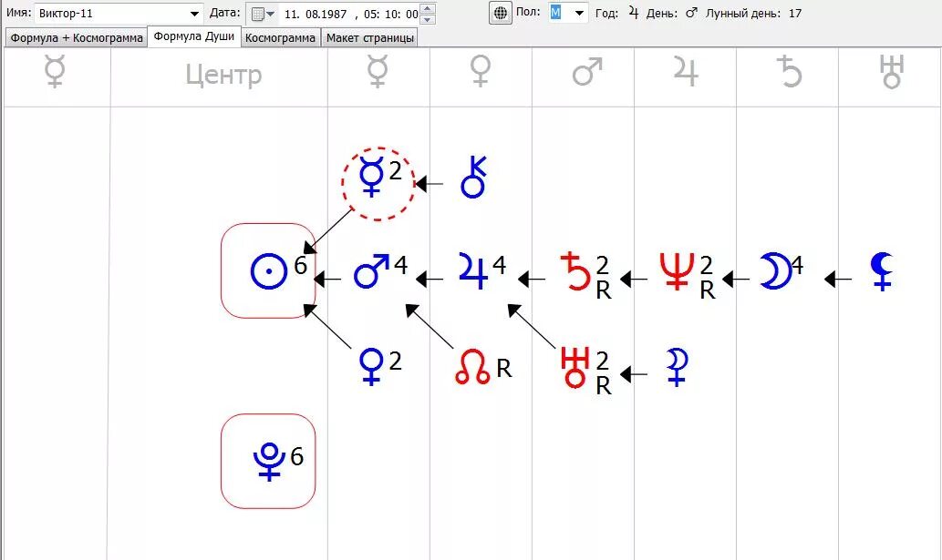 планеты в формуле души расшифровка. построение формулы души. формула души расшифровка. расшифровка планет в формуле души. формула души расшифровка.