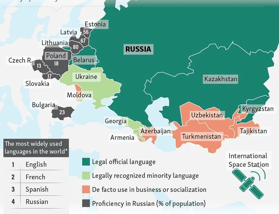 Бывшие владения россии. Изучение русского языка в мире. Распространенность русского языка. Распространенность русского языка в мире. Распространение русского языка в мире.