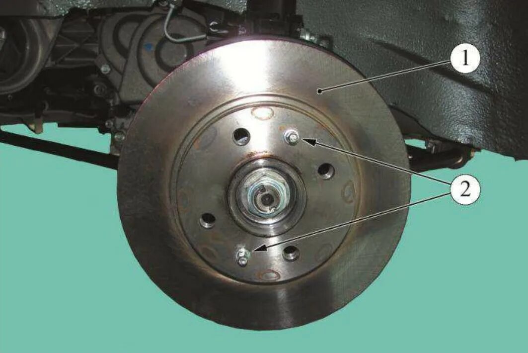 Винт для крепления тормозного диска рено меган 2. Болты тормозных дисков гранта 2190. Направляющие дисков ваз 2110. Направляющие тормозного диска. Винт для крепления тормозного диска рено меган 2.