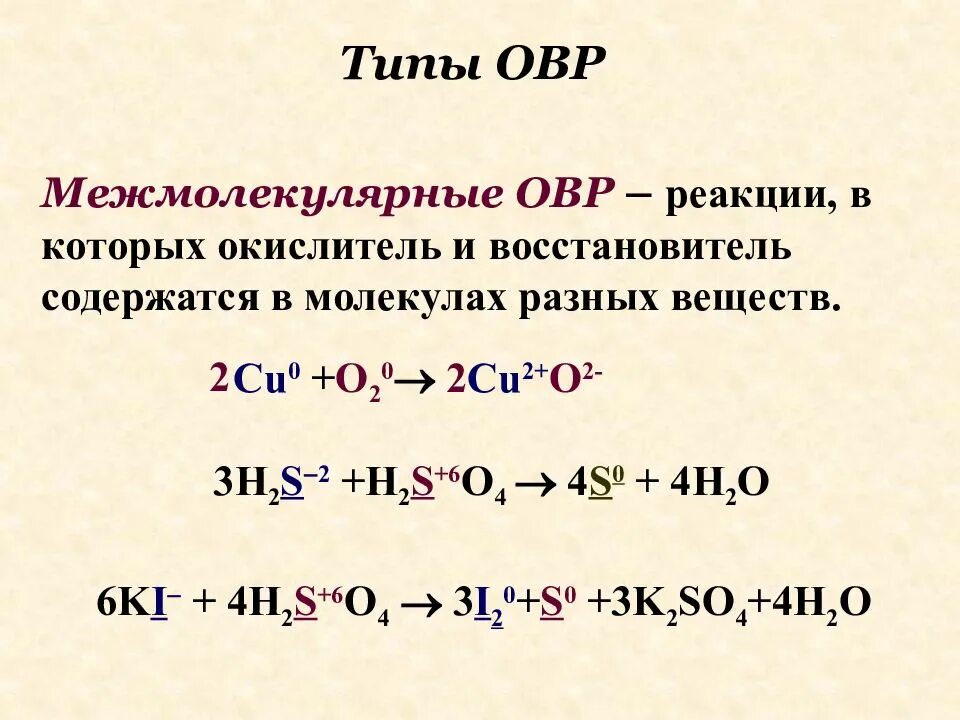 Sio2 окислительно восстановительная реакция. Тип окислительно-восстановительной. Типы окислительно-восстановительных реакций в химии. Типы окислительно-восстановительных реакций примеры. Типы ОВР.