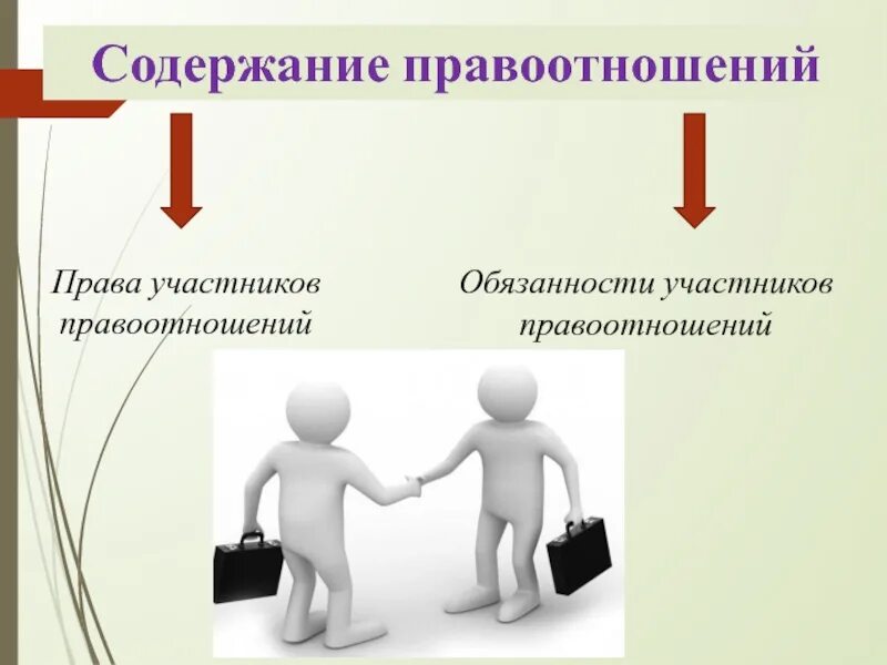 Субъекты правоотношения публично правовые субъекты. Понятие правоотношения. Субъекты правоотношений. Понятие и структура правоотношения.