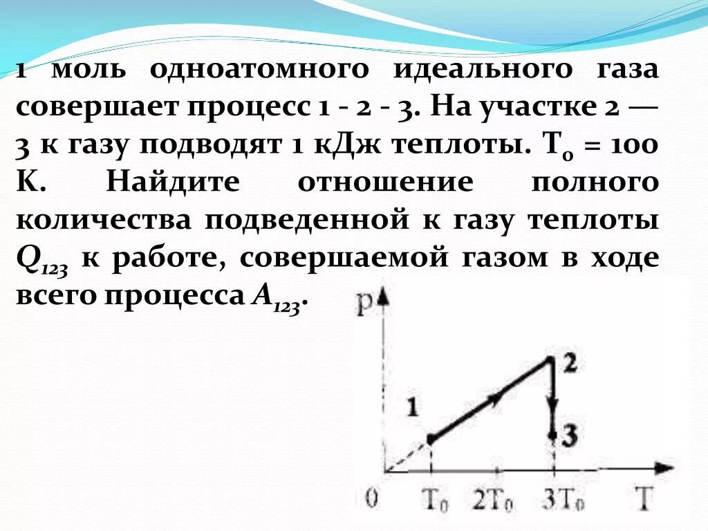 Определите работу которую совершил идеальный одноатомный