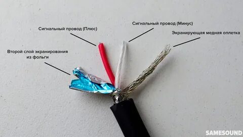 Белый и зеленый провод какой плюс
