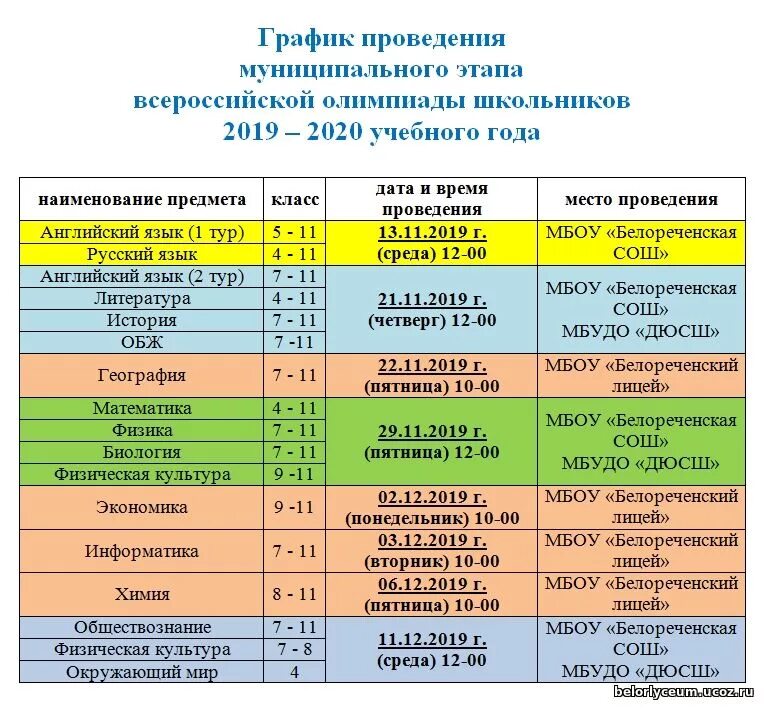 Учебный год очно. Расписание олимпиады муниципального этапа. Проекты графиков проведения олимпиады. Календарь олимпиад школьников.