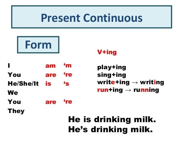 Выберите верную форму present continuous. Презент континиус. Синг в презент континиус. Sing в презент континиус. Present Continuous ing.