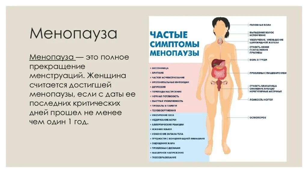 Климакс во сколько. Климактерические симптомы у женщин. климакс презентация. климакс симптомы. что такое менопаузы у женщин.