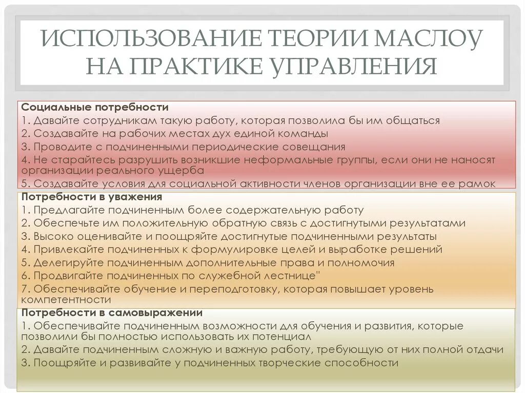 Применение теории а Маслоу на практике. Применение теории на практике. Применение теорий мотивации в практике управления. Применение теории масло.