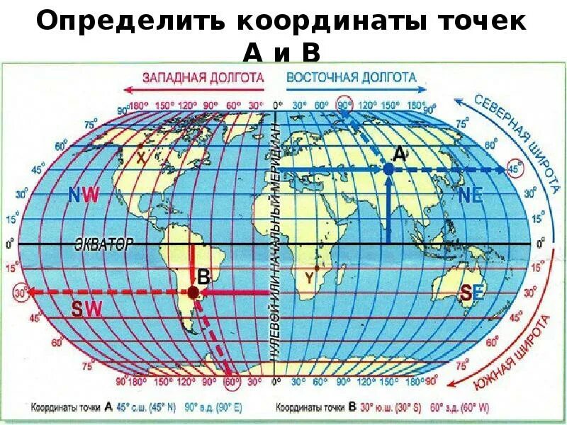 20 сш 20 вд