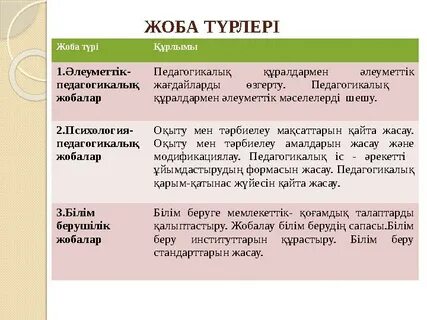 Үлкен кеудеге қалай сиғу керек