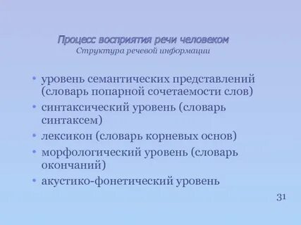 Уровень словарь