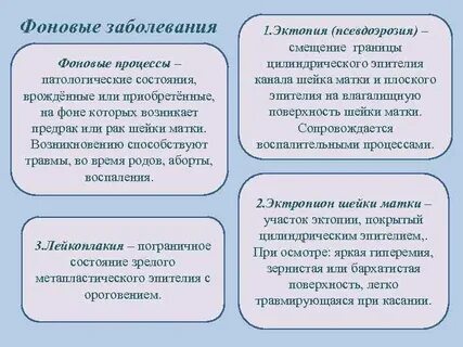 Фоновое заболевание