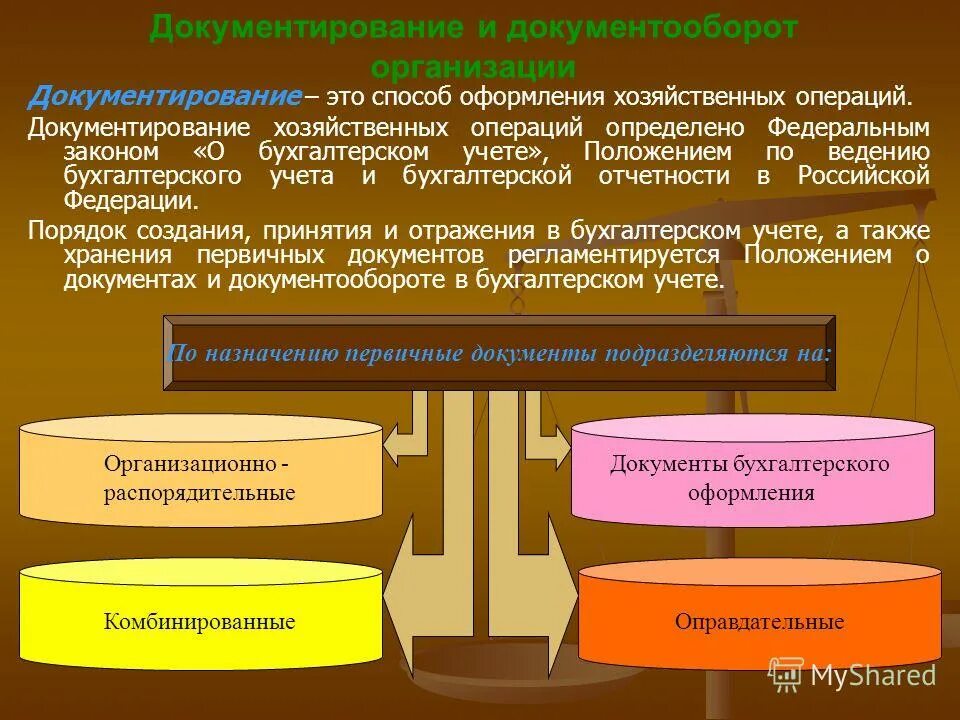 понятие первичных документов. порядок составления первичных документов. хозяйственные операции в бухгалтерском учете таблица. первичный учетнве докуметы. хозяйственные документы предприятия.