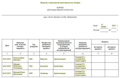 Журнал инструктажа по охране труда пример