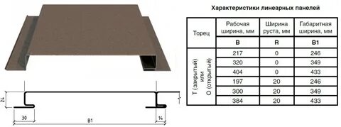 Ширина 120 мм