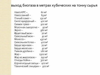 Тонна выход