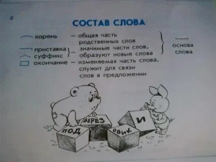 Правило в стихах 1 класс