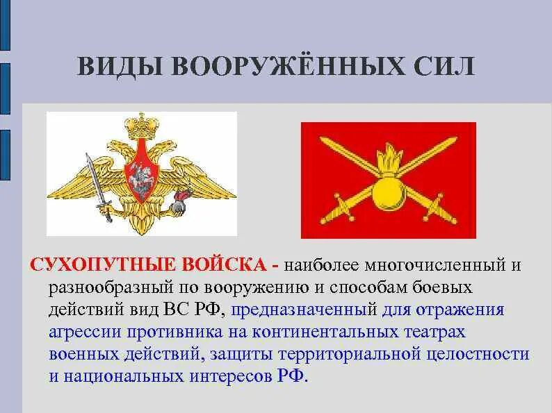 Родами сухопутных войск являются. Рода войск сухопутных войск РФ. Сухопутных войск Вооруженных сил РФ. Сухопутные войска Вооруженных сил Российской Федерации. Виды Вооруженных сил Сухопутные войска.