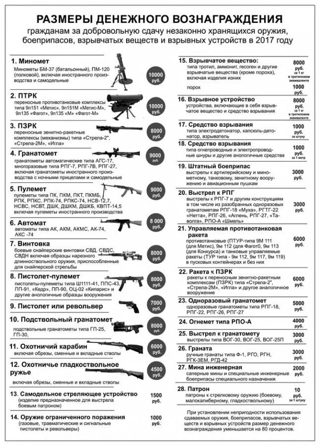 Сколько дают за 131. Сколько дают за 131. Сколько дают за 131. Сколько дают за 131. Сколько дают за 131.