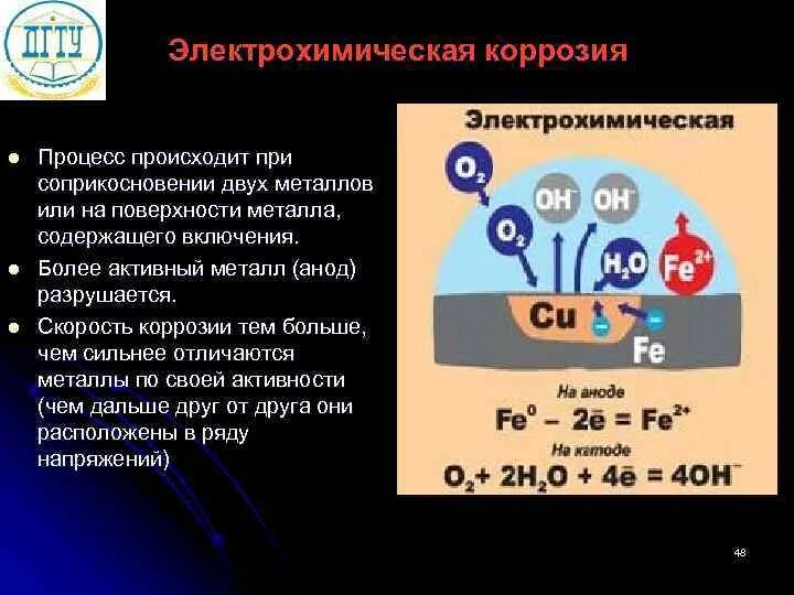 Окислителей электрохимической коррозии. Процессы при электрохимической коррозии. Характеристика электрохимической коррозии. Электрохимическая коррозия схема. Процесс электрохимической коррозии